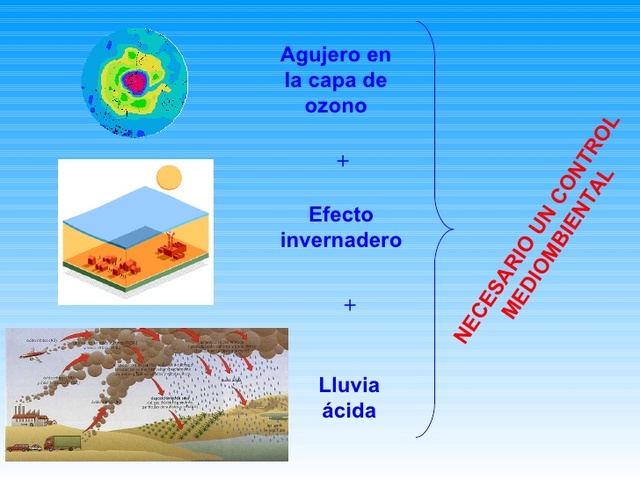 Proteccion de la capa de ozono