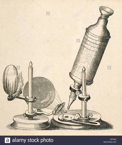 Los aportes a la filosofía de William Harvey .