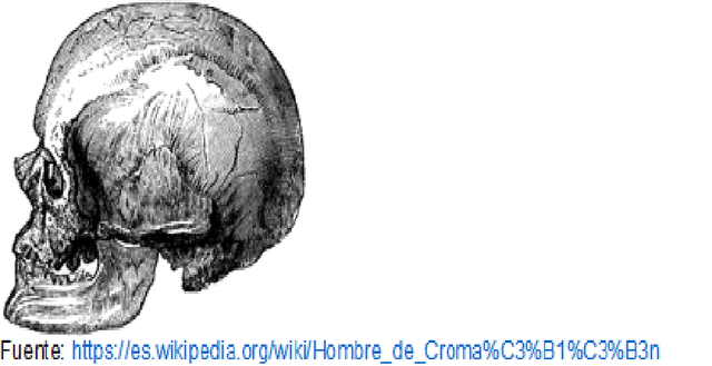 50.000 años. Homo Sapiens Cromagnon.