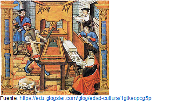 1492 a 1789. Edad Moderna.