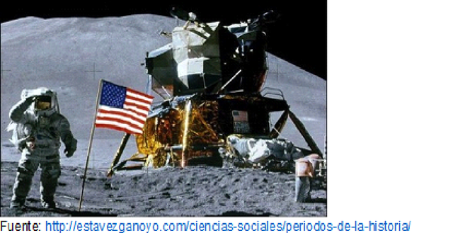 1789 hasta nuestros días.  Edad contemporánea.