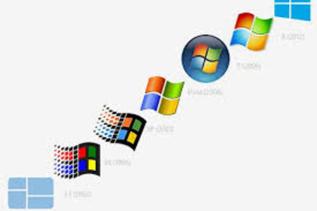 Historia de Microsoft Windows
