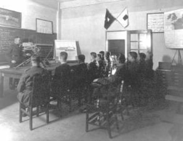 Passing of the National Defense Act