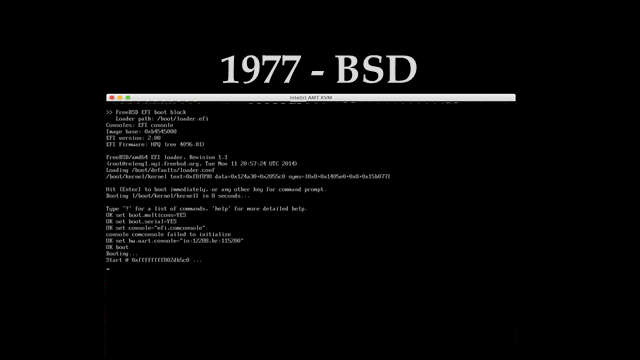 BSD