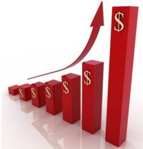 Crecimiento en Ventas