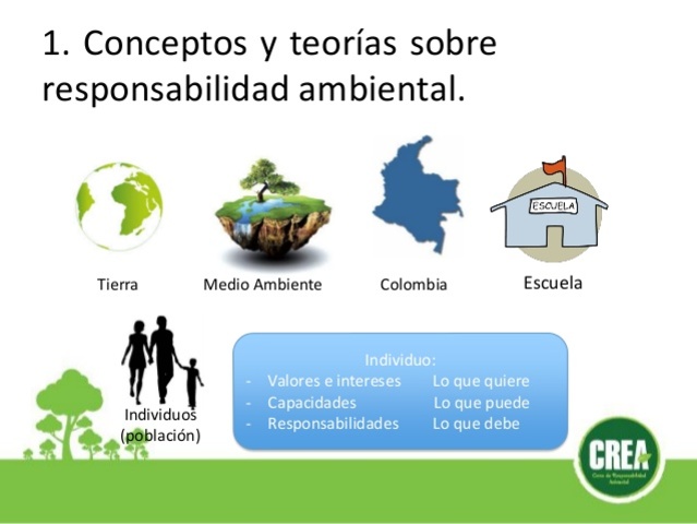 PROBLEMÁTICA AMBIENTAL EN COLOMBIA