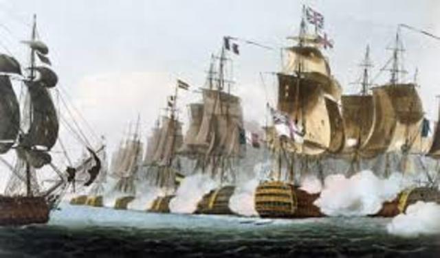Batalla de Trafalgar
