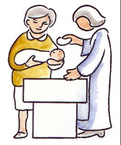 Shakespeare Is Baptized