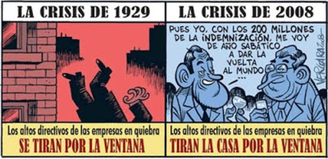 Crisis del 29