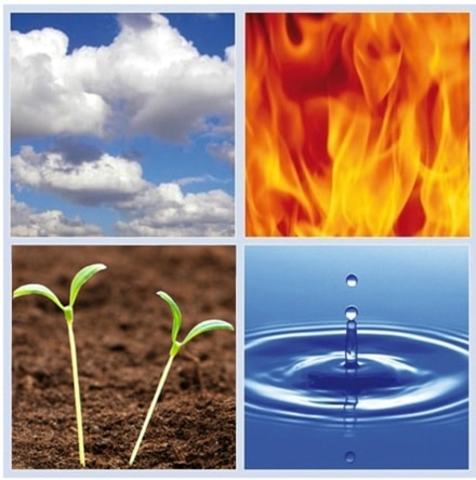 Aristóteles y los cuatro elementos