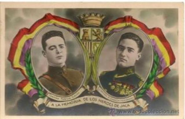 Sublevación de Jaca