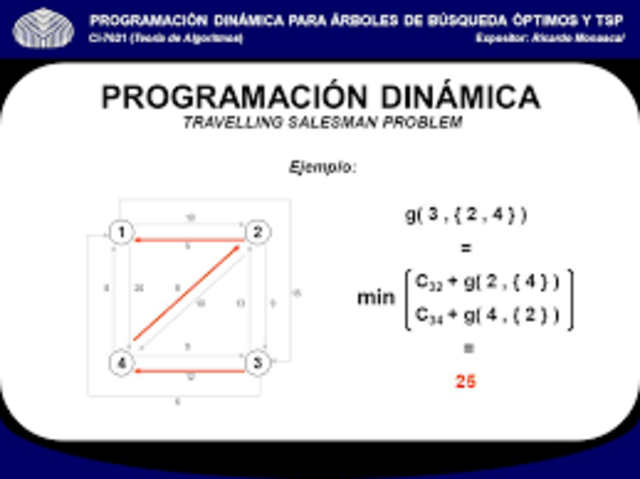 Programacion dinamica