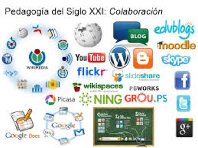PEDAGOGÍA DEL SIGLO XXI