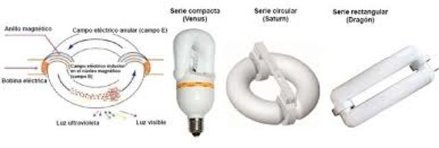 Bombilla eléctrica de inducción magnética