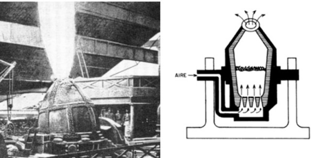 El primer alto horno para trabajar con metales