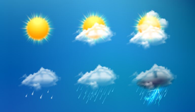 Conferencia Mundial del Clima