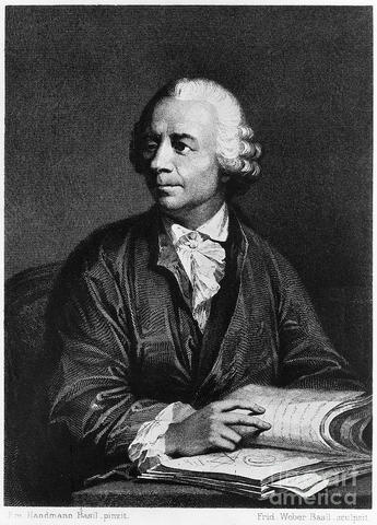 LEONARD EULER (1707-1783)