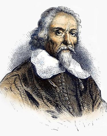 Sistema circulatorio William Harvey