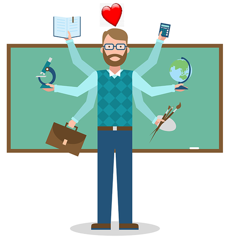 Principios pedagógicos