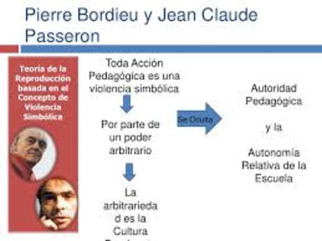 BOURDIEU Y PASSERON