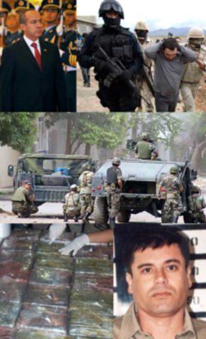 Mexican Drug War