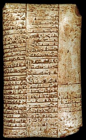 Nacimiento de la escritura