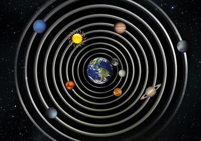 Teoría geocéntrica