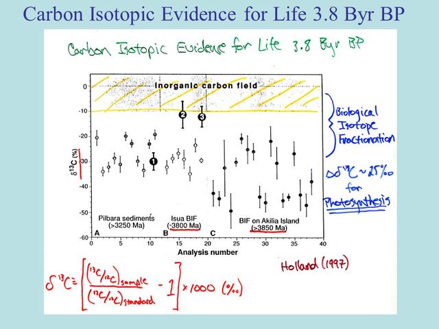 Isotopic evidence for life and oceans