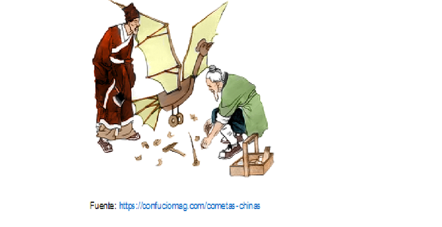 300 A. C. La cometa.