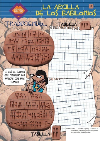 Números de Babilonios 1800-1900 a.c