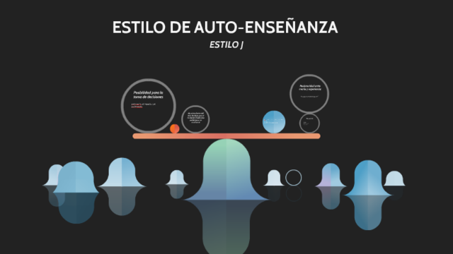 Auto enseñanza es aprendizaje para uno mismo