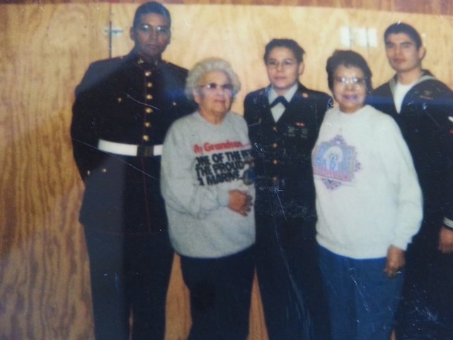 Identity vs Role Confusion: 12-18yrs