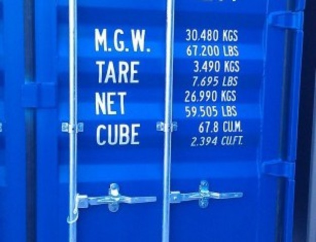 Dimensiones Mínimas