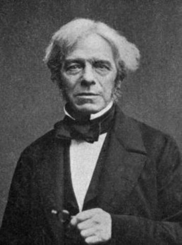 Descobriment de l'electromagnetisme i el generador elèctric