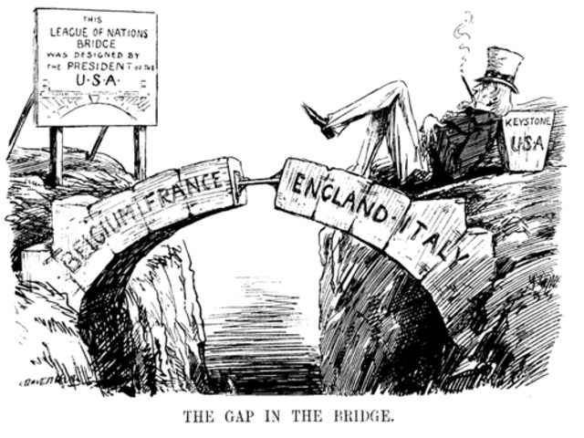 The Final League Of Nations Disarmament Conference Is Held