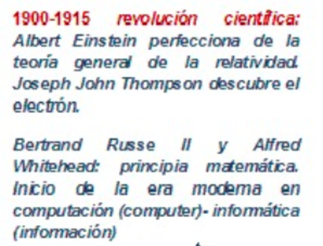 revolucion cientifica
