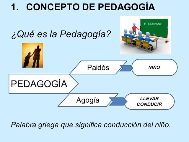 ¿Que es la Pedagogía?