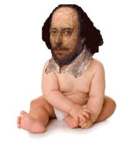 William Shakespeare's date of birth