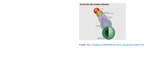 300 A. C. Aristóteles y Leucipo y Demócrito.