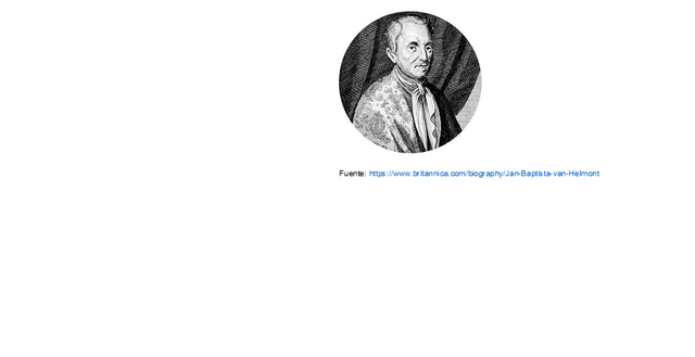 1648. Jan Baptist van Helmont.