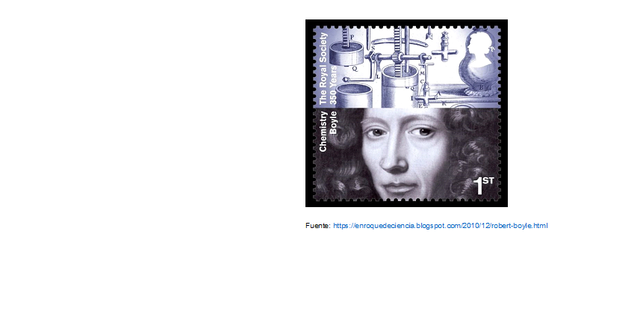 1661. Principios básicos de la química.