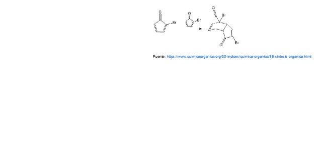 1827. La síntesis orgánica.