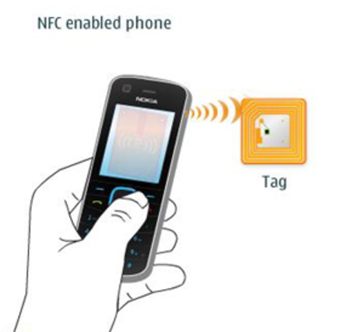 Tag NFC