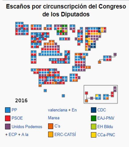 ELECCIONES DE 2016