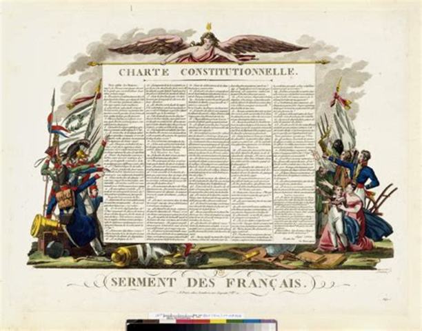 Constitución francesa.