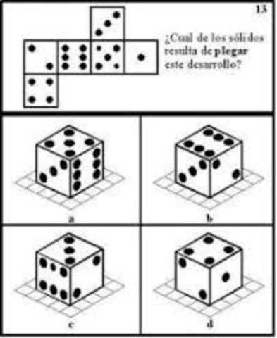 Resurgimiento de las Pruebas