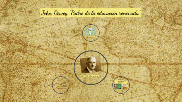 JOHN  DEWEY. PADRE DE LA EDUCACION RENOVADA