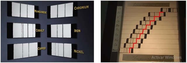 Henry Gwyn Jeffreys Moseley