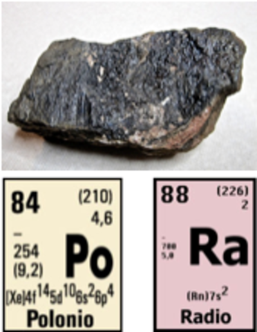 The discovery of the Polonium and Radium