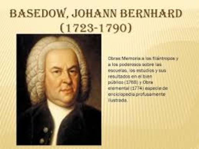 Basedow Johann Bernhard